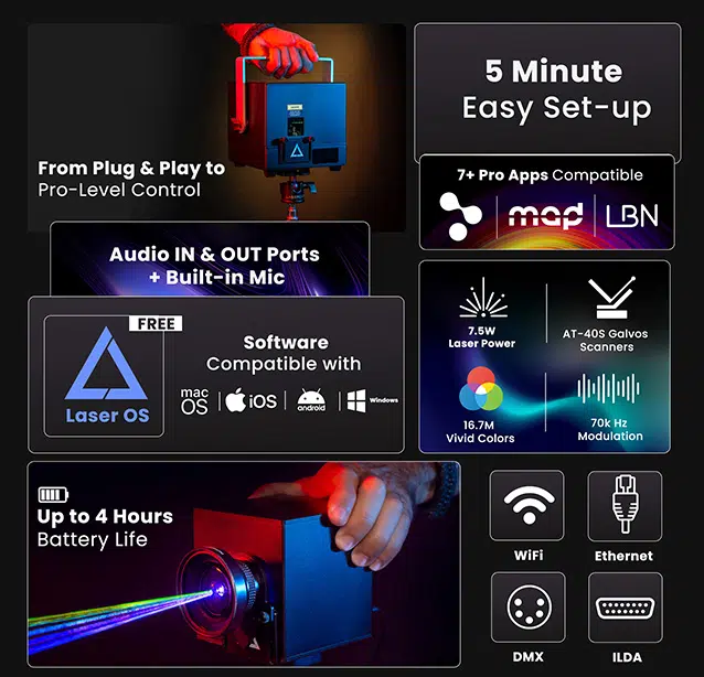 Qube Ultra MK2 10W Laser